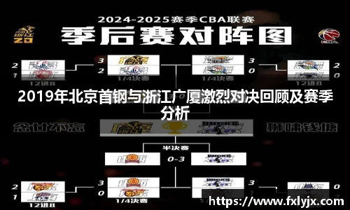 2019年北京首钢与浙江广厦激烈对决回顾及赛季分析